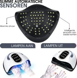 UV Lamp Gelnagels - 280 Watt - Gellak Lamp - Nagellamp - Nageldroger -Essie 1184x1200 3