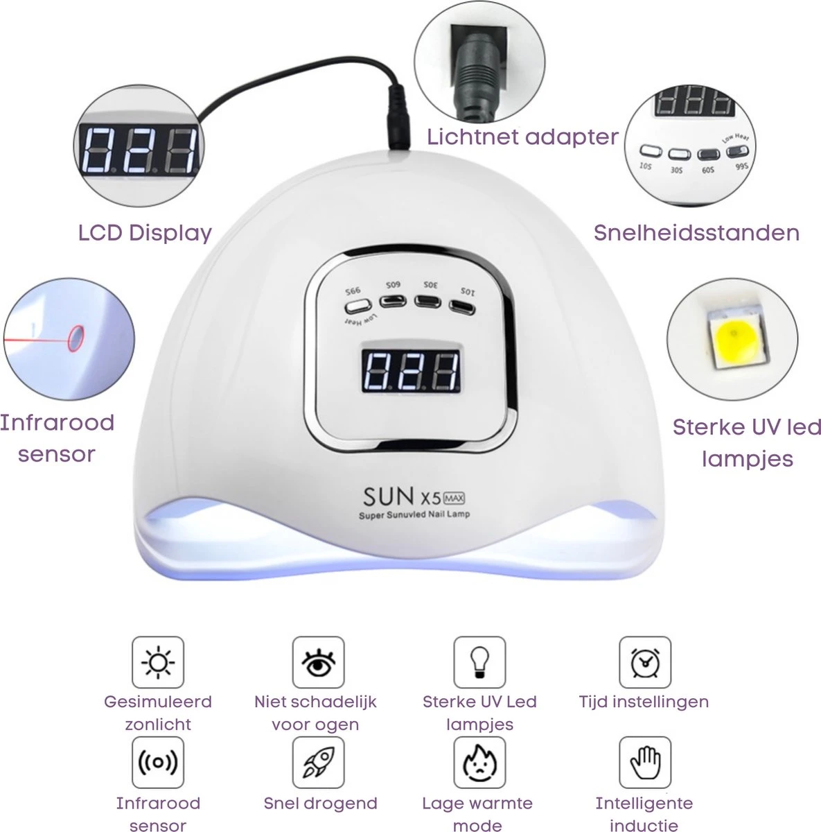Merkloos Daniqqi - 80 Watt UV LED Lamp Nagels - 45 Leds Nagellamp - Wit 4 Merkloos Daniqqi - 80 Watt UV LED Lamp Nagels - 45 Leds Nagellamp - Wit - Afbeelding 4