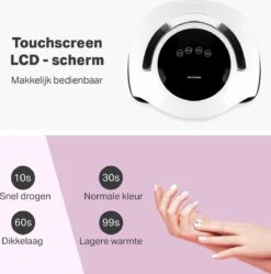 Vivid Green UV Lamp Gelnagels - Led Nagellamp - Gellak Nagel Lamp - Nageldroger - Naggellak Droger - Nagels - 120W -Essie 1189x1200 1