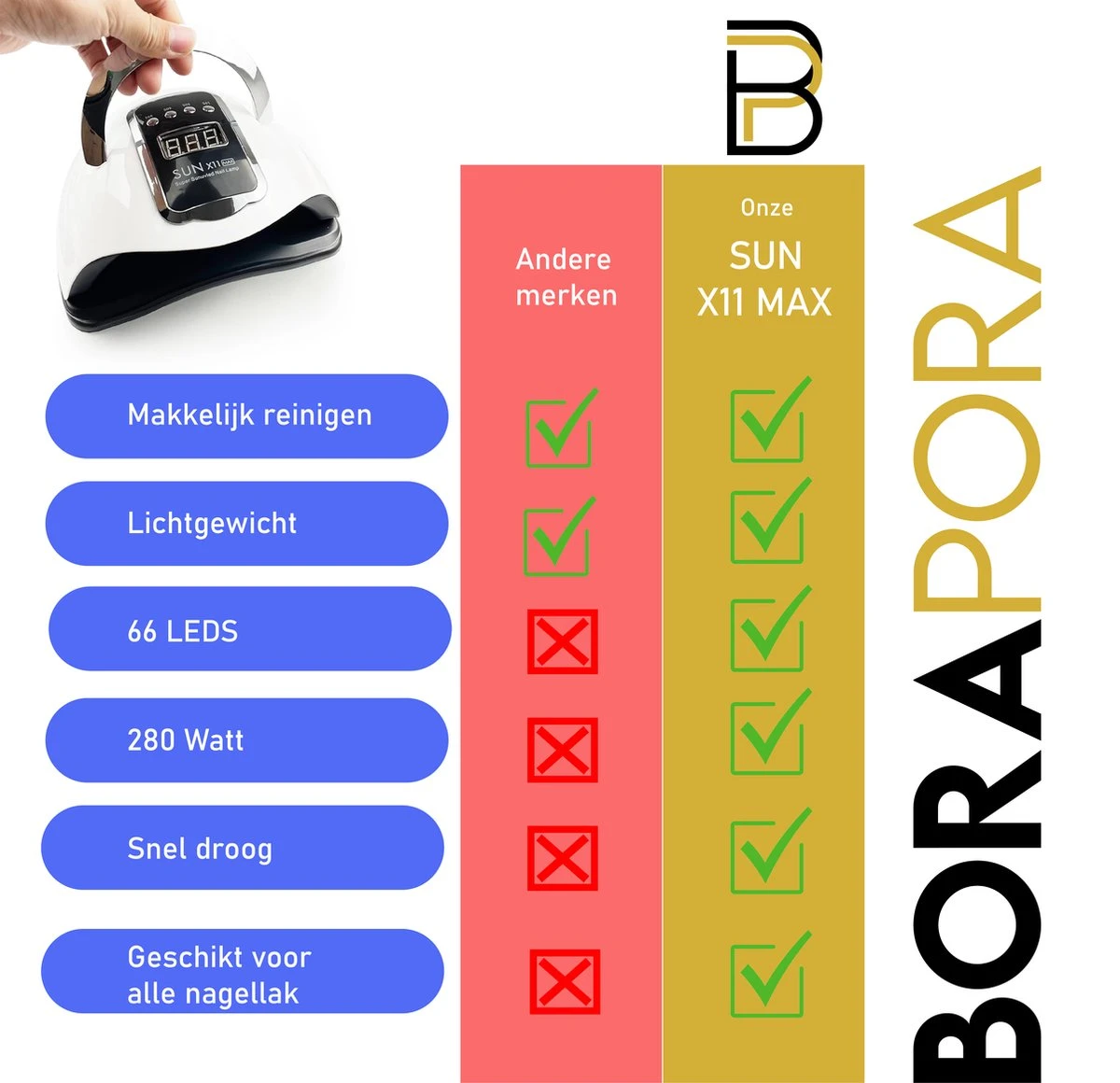 280 Watt UV LED Lamp Nagels - 66 Leds - SUN X10 MAX - Nagel UV Lamp - Gellak Lamp - Nagellamp - Nagellamp Led - Nagellamp Voor Gel Nagellak - Nagellamp Led Uv - Nagellamp Uv - Nagellamp Gelnagels - Gellak - Nageldroger 3 280 Watt UV LED Lamp Nagels - 66 Leds - SUN X10 MAX - Nagel UV Lamp - Gellak Lamp - Nagellamp - Nagellamp Led - Nagellamp Voor Gel Nagellak - Nagellamp Led Uv - Nagellamp Uv - Nagellamp Gelnagels - Gellak - Nageldroger - Afbeelding 3