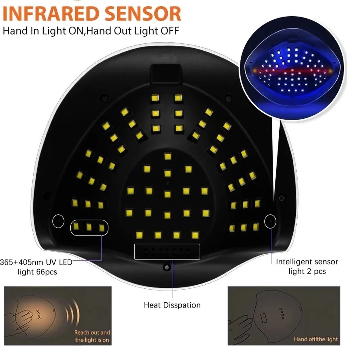 2022 Nageldroger - 280W/66 LEDs - Nagellamp - Nieuw Nageldroger - Wit/Zwart - Manicure/Pedicure Handen En Voeten - Gellak - Gelnagels - Acrylnagels - Top Coat - Matte Top Coat - Led Nagellamp - Uv Nagellamp - Nagels - Nagellak Droger - Tafellamp 4 2022 Nageldroger - 280W/66 LEDs - Nagellamp - Nieuw Nageldroger - Wit/Zwart - Manicure/Pedicure Handen En Voeten - Gellak - Gelnagels - Acrylnagels - Top Coat - Matte Top Coat - Led Nagellamp - Uv Nagellamp - Nagels - Nagellak Droger - Tafellamp - Afbeelding 4