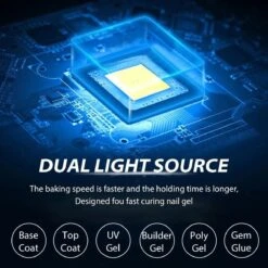 2022 Nageldroger - 280W/66 LEDs - Nagellamp - Nieuw Nageldroger - Wit/Zwart - Manicure/Pedicure Handen En Voeten - Gellak - Gelnagels - Acrylnagels - Top Coat - Matte Top Coat - Led Nagellamp - Uv Nagellamp - Nagels - Nagellak Droger - Tafellamp 18 2022 Nageldroger - 280W/66 LEDs - Nagellamp - Nieuw Nageldroger - Wit/Zwart - Manicure/Pedicure Handen En Voeten - Gellak - Gelnagels - Acrylnagels - Top Coat - Matte Top Coat - Led Nagellamp - Uv Nagellamp - Nagels - Nagellak Droger - Tafellamp -Essie 1200x1200 286