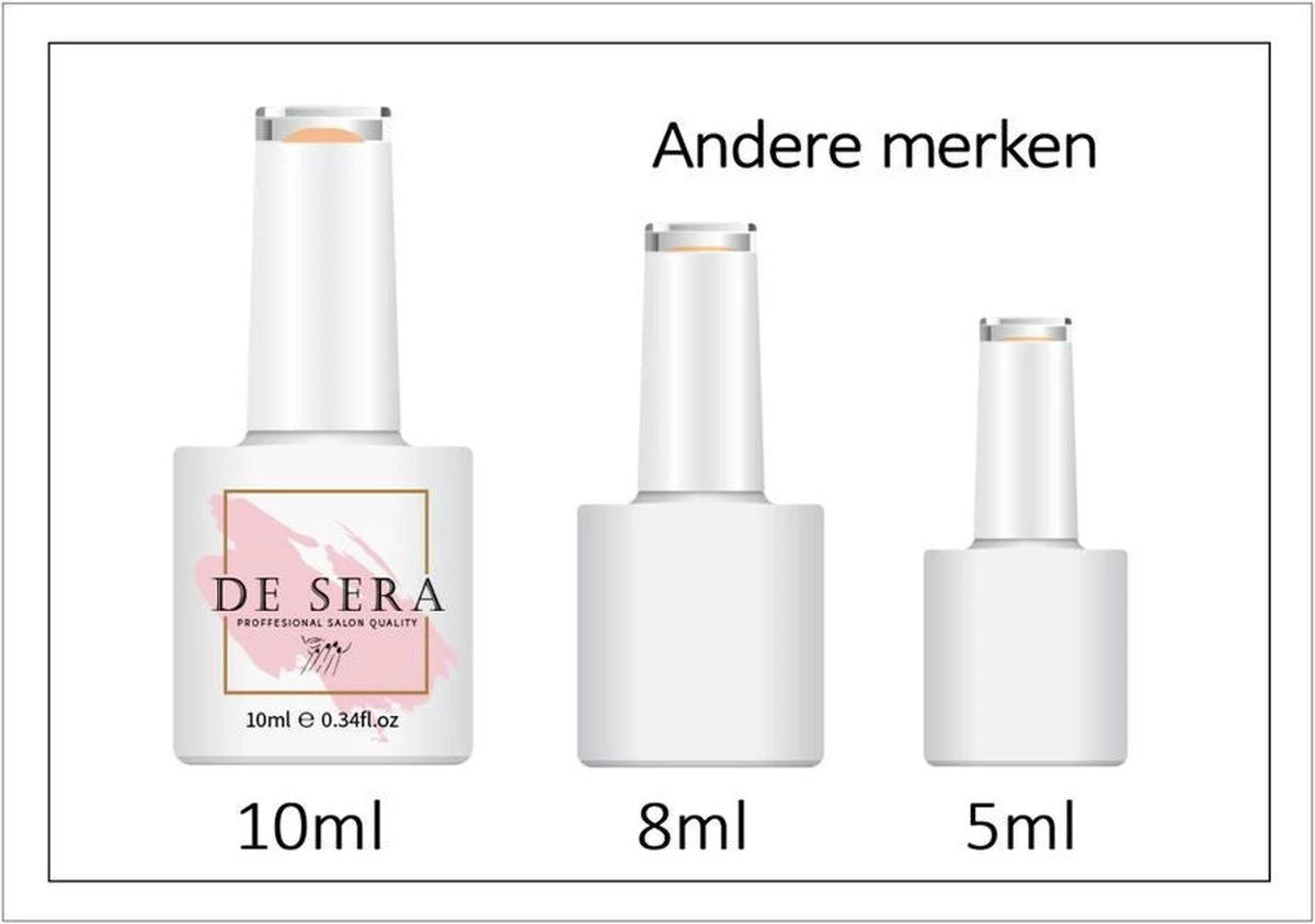 De Sera Primer Voor Gellak - Gel Nagellak - Primer Nagels - 10ML 2 De Sera Primer Voor Gellak - Gel Nagellak - Primer Nagels - 10ML - Afbeelding 2