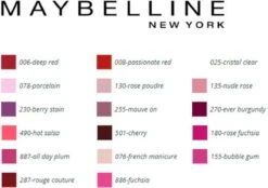 Maybelline SuperStay 7 Days - 230 Berry Stain - Nagellak 14 Maybelline SuperStay 7 Days - 230 Berry Stain - Nagellak -Essie 1200x847